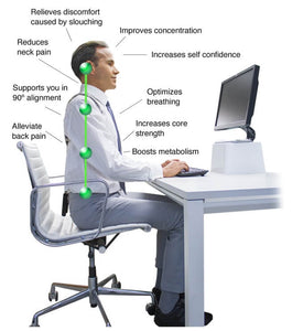 POSTURE CORRECTOR FOR WOMEN AND MEN - TBMSports